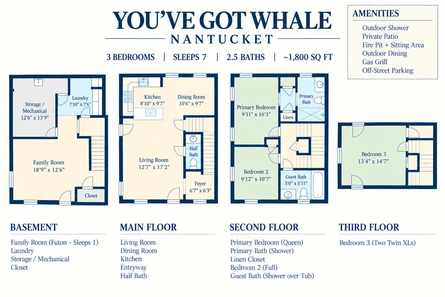 Floor plan for You've Got Whale, showing four levels from the basement lounge to the twin bedroom